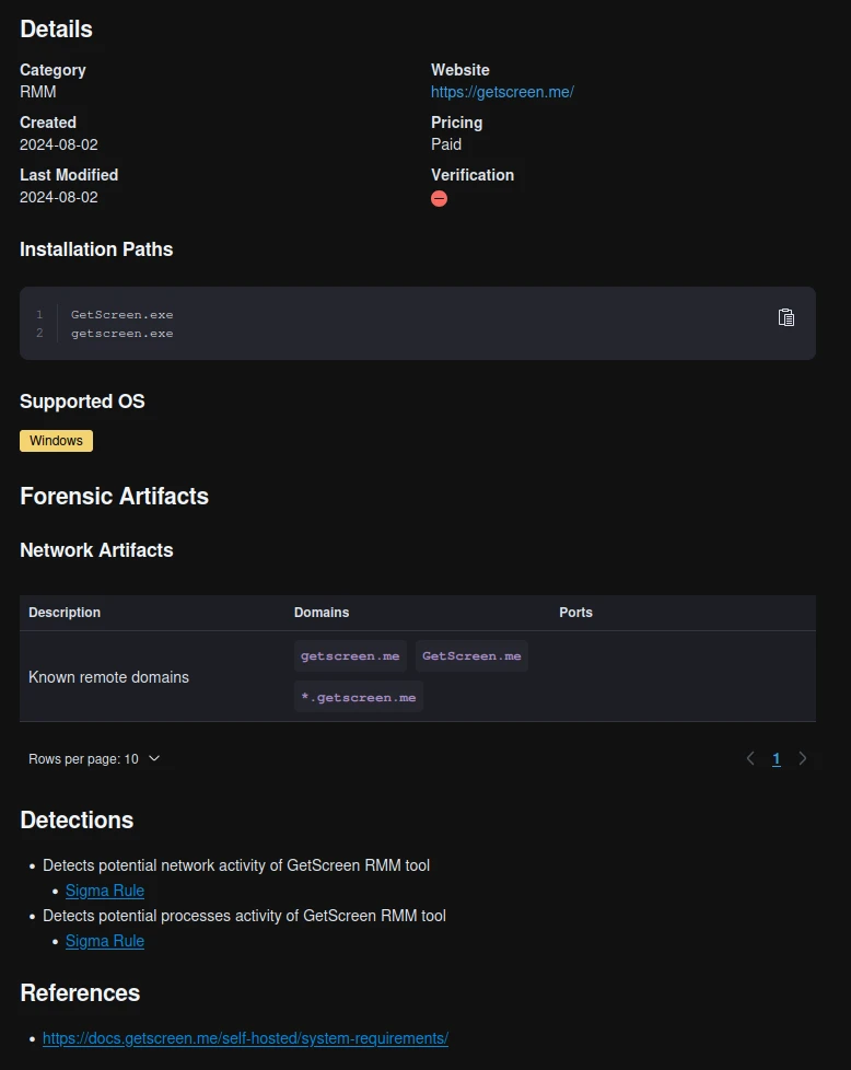 lolRMM catalog of remote monitoring and management tools used by threat actors