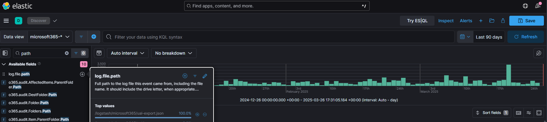 Elastic dashboard visualizing Microsoft 365 audit log events