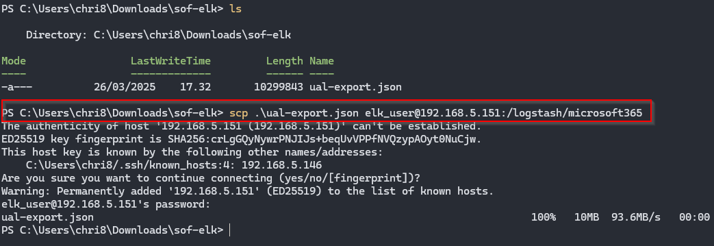 SOF-ELK dashboard prepared for imported Unified Audit Log events